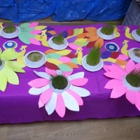 kutlu doğüm ,kurban bayramı ,artık materyal ,kağit işleri ,sınıf süsü ,anneler günü ,babalar günü ,gelişim raporu  (2473)