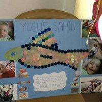 kutlu doğüm ,kurban bayramı ,artık materyal ,kağit işleri ,sınıf süsü ,anneler günü ,babalar günü ,gelişim raporu  (2489)