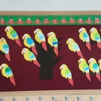 kutlu doğüm ,kurban bayramı ,artık materyal ,kağit işleri ,sınıf süsü ,anneler günü ,babalar günü ,gelişim raporu  (2517)