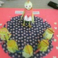 kutlu doğüm ,kurban bayramı ,artık materyal ,kağit işleri ,sınıf süsü ,anneler günü ,babalar günü ,gelişim raporu  (2557)