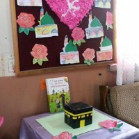 kutlu doğüm ,kurban bayramı ,artık materyal ,kağit işleri ,sınıf süsü ,anneler günü ,babalar günü ,gelişim raporu  (2621)