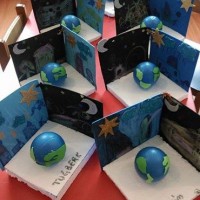 kutlu doğüm ,kurban bayramı ,artık materyal ,kağit işleri ,sınıf süsü ,anneler günü ,babalar günü ,gelişim raporu  (2622)