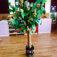 kutlu doğüm ,kurban bayramı ,artık materyal ,kağit işleri ,sınıf süsü ,anneler günü ,babalar günü ,gelişim raporu  (2634)