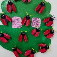 kutlu doğüm ,kurban bayramı ,artık materyal ,kağit işleri ,sınıf süsü ,anneler günü ,babalar günü ,gelişim raporu  (2666)