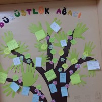 kutlu doğüm ,kurban bayramı ,artık materyal ,kağit işleri ,sınıf süsü ,anneler günü ,babalar günü ,gelişim raporu  (2732)