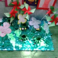 kutlu doğüm ,kurban bayramı ,artık materyal ,kağit işleri ,sınıf süsü ,anneler günü ,babalar günü ,gelişim raporu  (2830)