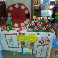 kutlu doğüm ,kurban bayramı ,artık materyal ,kağit işleri ,sınıf süsü ,anneler günü ,babalar günü ,gelişim raporu  (2843)