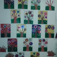 kutlu doğüm ,kurban bayramı ,artık materyal ,kağit işleri ,sınıf süsü ,anneler günü ,babalar günü ,gelişim raporu  (2851)