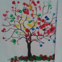 kutlu doğüm ,kurban bayramı ,artık materyal ,kağit işleri ,sınıf süsü ,anneler günü ,babalar günü ,gelişim raporu  (2912)