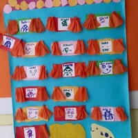 kutlu doğüm ,kurban bayramı ,artık materyal ,kağit işleri ,sınıf süsü ,anneler günü ,babalar günü ,gelişim raporu  (2947)