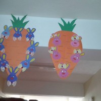 kutlu doğüm ,kurban bayramı ,artık materyal ,kağit işleri ,sınıf süsü ,anneler günü ,babalar günü ,gelişim raporu  (2962)