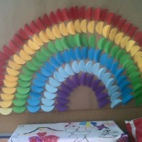 kutlu doğüm ,kurban bayramı ,artık materyal ,kağit işleri ,sınıf süsü ,anneler günü ,babalar günü ,gelişim raporu  (2973)