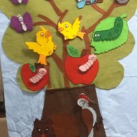 kutlu doğüm ,kurban bayramı ,artık materyal ,kağit işleri ,sınıf süsü ,anneler günü ,babalar günü ,gelişim raporu  (3074)