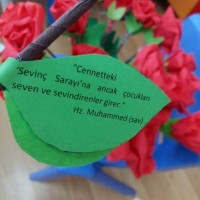 kutlu doğüm ,kurban bayramı ,artık materyal ,kağit işleri ,sınıf süsü ,anneler günü ,babalar günü ,gelişim raporu  (3131)