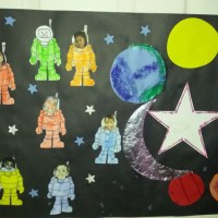 kutlu doğüm ,kurban bayramı ,artık materyal ,kağit işleri ,sınıf süsü ,anneler günü ,babalar günü ,gelişim raporu  (3155)