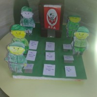 kutlu doğüm ,kurban bayramı ,artık materyal ,kağit işleri ,sınıf süsü ,anneler günü ,babalar günü ,gelişim raporu  (3156)