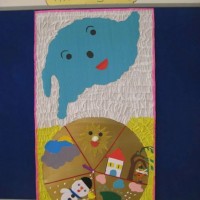 kutlu doğüm ,kurban bayramı ,artık materyal ,kağit işleri ,sınıf süsü ,anneler günü ,babalar günü ,gelişim raporu  (3164)