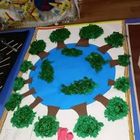 kutlu doğüm ,kurban bayramı ,artık materyal ,kağit işleri ,sınıf süsü ,anneler günü ,babalar günü ,gelişim raporu  (3248)