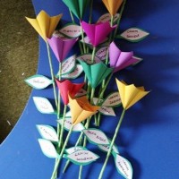 kutlu doğüm ,kurban bayramı ,artık materyal ,kağit işleri ,sınıf süsü ,anneler günü ,babalar günü ,gelişim raporu  (3252)