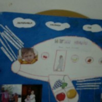 kutlu doğüm ,kurban bayramı ,artık materyal ,kağit işleri ,sınıf süsü ,anneler günü ,babalar günü ,gelişim raporu  (3253)