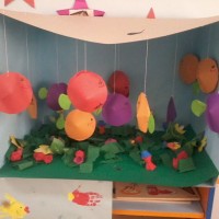 kutlu doğüm ,kurban bayramı ,artık materyal ,kağit işleri ,sınıf süsü ,anneler günü ,babalar günü ,gelişim raporu  (3263)