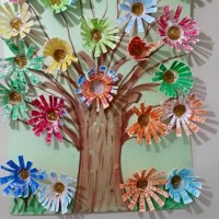 kutlu doğüm ,kurban bayramı ,artık materyal ,kağit işleri ,sınıf süsü ,anneler günü ,babalar günü ,gelişim raporu  (3265)