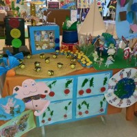 kutlu doğüm ,kurban bayramı ,artık materyal ,kağit işleri ,sınıf süsü ,anneler günü ,babalar günü ,gelişim raporu  (3285)