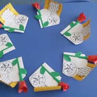 kutlu doğüm ,kurban bayramı ,artık materyal ,kağit işleri ,sınıf süsü ,anneler günü ,babalar günü ,gelişim raporu  (3288)