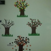 kutlu doğüm ,kurban bayramı ,artık materyal ,kağit işleri ,sınıf süsü ,anneler günü ,babalar günü ,gelişim raporu  (3291)