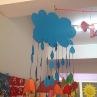 kutlu doğüm ,kurban bayramı ,artık materyal ,kağit işleri ,sınıf süsü ,anneler günü ,babalar günü ,gelişim raporu  (3294)