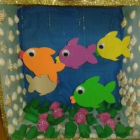 kutlu doğüm ,kurban bayramı ,artık materyal ,kağit işleri ,sınıf süsü ,anneler günü ,babalar günü ,gelişim raporu  (3296)