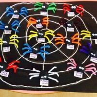 kutlu doğüm ,kurban bayramı ,artık materyal ,kağit işleri ,sınıf süsü ,anneler günü ,babalar günü ,gelişim raporu  (3298)