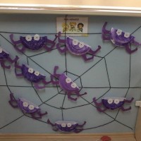 kutlu doğüm ,kurban bayramı ,artık materyal ,kağit işleri ,sınıf süsü ,anneler günü ,babalar günü ,gelişim raporu  (3330)