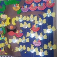 kutlu doğüm ,kurban bayramı ,artık materyal ,kağit işleri ,sınıf süsü ,anneler günü ,babalar günü ,gelişim raporu  (3332)