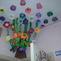 kutlu doğüm ,kurban bayramı ,artık materyal ,kağit işleri ,sınıf süsü ,anneler günü ,babalar günü ,gelişim raporu  (3337)