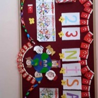 kutlu doğüm ,kurban bayramı ,artık materyal ,kağit işleri ,sınıf süsü ,anneler günü ,babalar günü ,gelişim raporu  (3342)