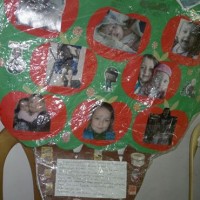 kutlu doğüm ,kurban bayramı ,artık materyal ,kağit işleri ,sınıf süsü ,anneler günü ,babalar günü ,gelişim raporu  (3366)