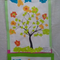 kutlu doğüm ,kurban bayramı ,artık materyal ,kağit işleri ,sınıf süsü ,anneler günü ,babalar günü ,gelişim raporu  (3393)