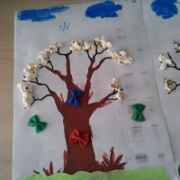 kutlu doğüm ,kurban bayramı ,artık materyal ,kağit işleri ,sınıf süsü ,anneler günü ,babalar günü ,gelişim raporu  (3494)