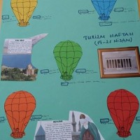 kutlu doğüm ,kurban bayramı ,artık materyal ,kağit işleri ,sınıf süsü ,anneler günü ,babalar günü ,gelişim raporu  (3543)