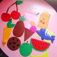 kutlu doğüm ,kurban bayramı ,artık materyal ,kağit işleri ,sınıf süsü ,anneler günü ,babalar günü ,gelişim raporu  (3561)