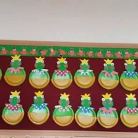 kutlu doğüm ,kurban bayramı ,artık materyal ,kağit işleri ,sınıf süsü ,anneler günü ,babalar günü ,gelişim raporu  (3567)