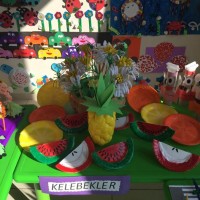 kutlu doğüm ,kurban bayramı ,artık materyal ,kağit işleri ,sınıf süsü ,anneler günü ,babalar günü ,gelişim raporu  (3608)