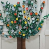 kutlu doğüm ,kurban bayramı ,artık materyal ,kağit işleri ,sınıf süsü ,anneler günü ,babalar günü ,gelişim raporu  (3618)