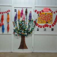 kutlu doğüm ,kurban bayramı ,artık materyal ,kağit işleri ,sınıf süsü ,anneler günü ,babalar günü ,gelişim raporu  (3620)