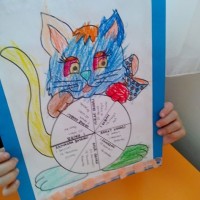 kutlu doğüm ,kurban bayramı ,artık materyal ,kağit işleri ,sınıf süsü ,anneler günü ,babalar günü ,gelişim raporu  (3623)