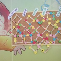 kutlu doğüm ,kurban bayramı ,artık materyal ,kağit işleri ,sınıf süsü ,anneler günü ,babalar günü ,gelişim raporu  (3651)