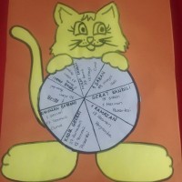 kutlu doğüm ,kurban bayramı ,artık materyal ,kağit işleri ,sınıf süsü ,anneler günü ,babalar günü ,gelişim raporu  (3656)