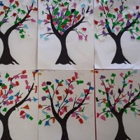 kutlu doğüm ,kurban bayramı ,artık materyal ,kağit işleri ,sınıf süsü ,anneler günü ,babalar günü ,gelişim raporu  (3748)