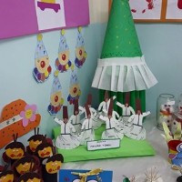 kutlu doğüm ,kurban bayramı ,artık materyal ,kağit işleri ,sınıf süsü ,anneler günü ,babalar günü ,gelişim raporu  (3846)